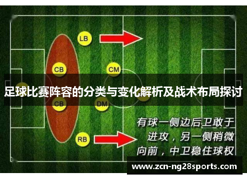 足球比赛阵容的分类与变化解析及战术布局探讨
